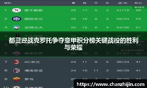 一竞技平台