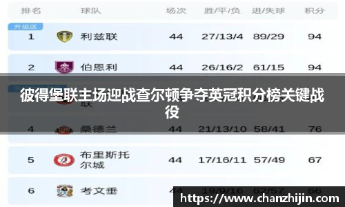 一竞技官网